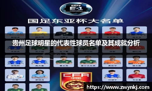 贵州足球明星的代表性球员名单及其成就分析